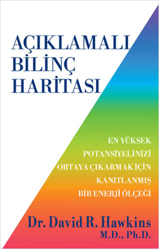 Açıklamalı Bilinç Haritası