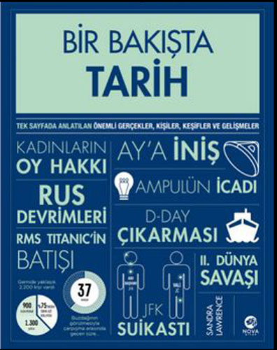 Bir Bakışta Tarih (Ciltli)