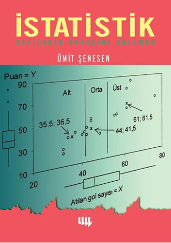 İstatistik - Sayıların Arkasını Anlamak