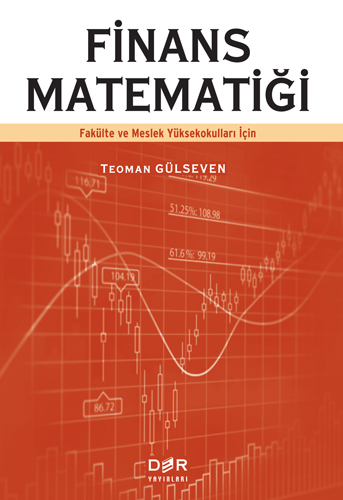 Finans Matematiği