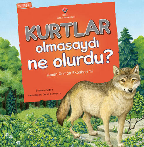 Kurtlar Olmasaydı Ne Olurdu?