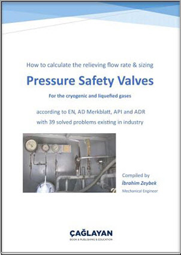 Pressure Safety Valves