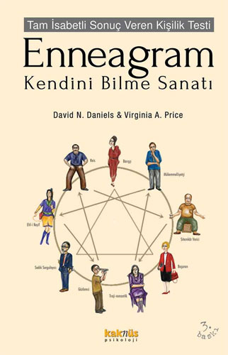 Enneagram - Kendini Bilme Sanatı