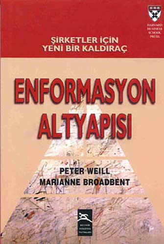 Enformasyon Altyapısı