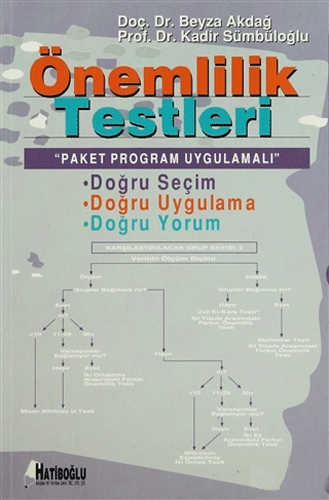 Önemlilik Testleri