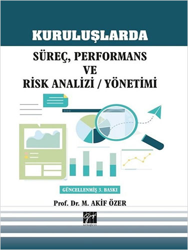 Kuruluşlarda Süreç, Performans ve Risk Analizi / Yönetimi