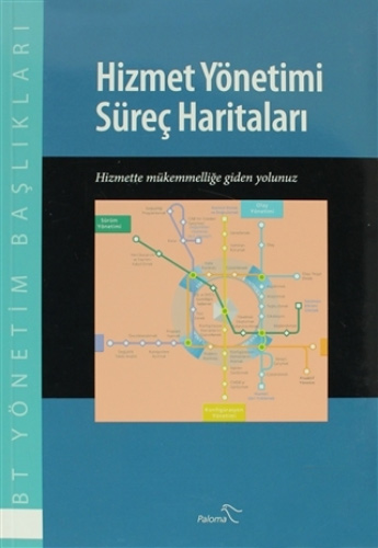 Hizmet Yönetimi Süreç Haritaları