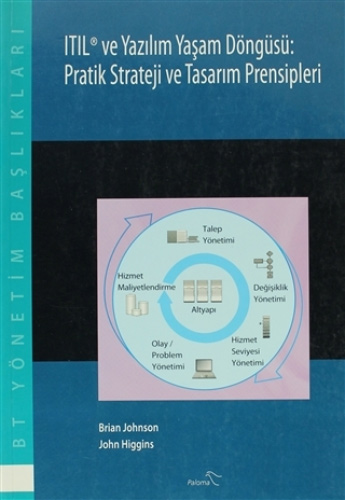 ITIL ve Yazılım Yaşam Döngüsü: Pratik Strateji ve Tasarım Prensipleri