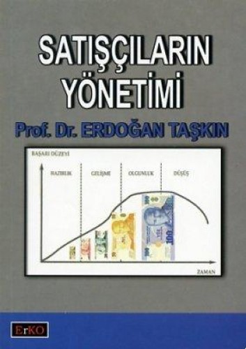 SATIŞÇILARIN YÖNETİMİ