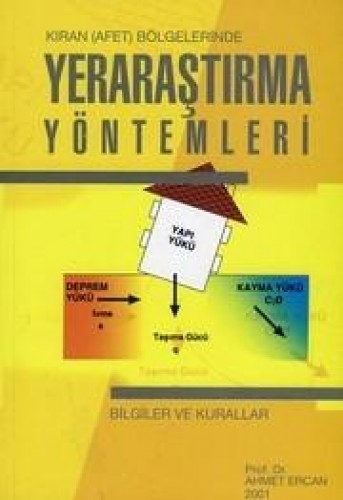 YERARAŞTIRMA YÖNTEMLERİ