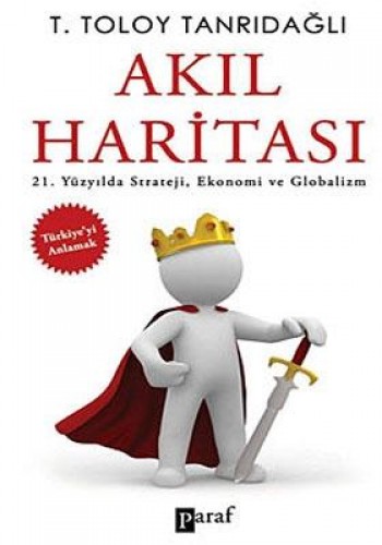 AKIL HARİTASI