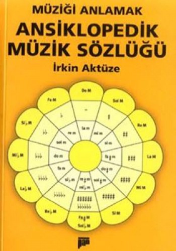 Müziği Anlamak - Ansiklopedik Müzik Sözlüğü (Ciltli)