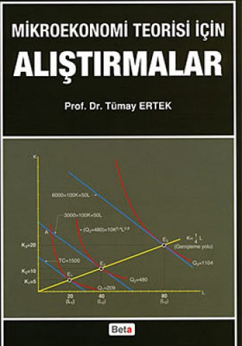 Mikroekonomi Teorisi için Alıştırmalar