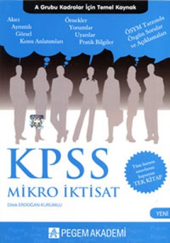 KPSS MİKRO İKTİSAT